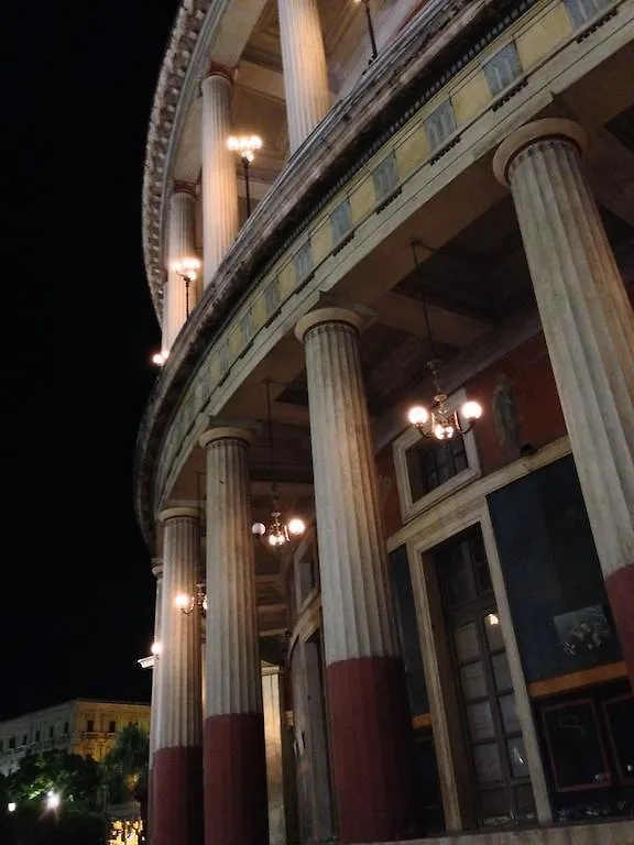 Hotel Ballarhome Palermo