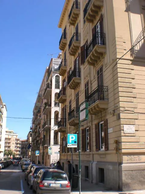 Hotel Ballarhome Palermo